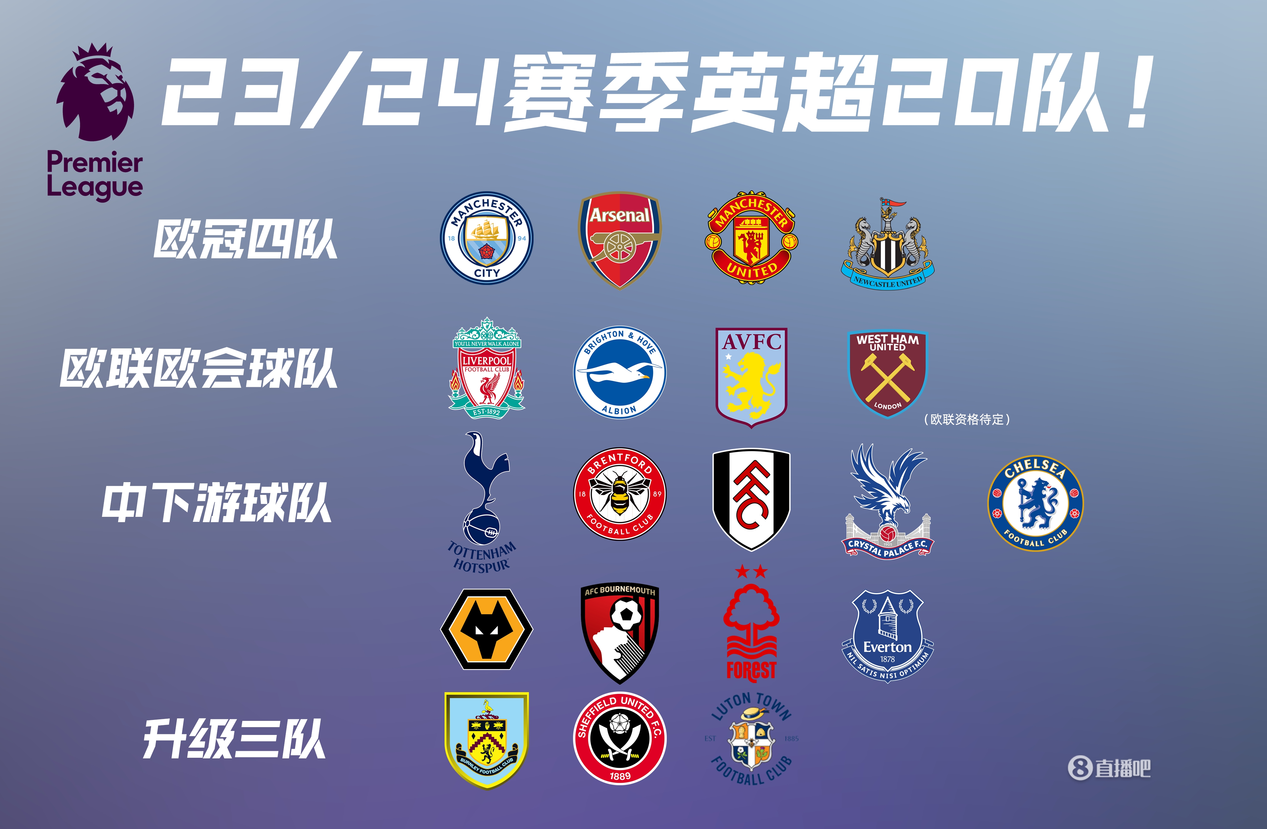 篮球场上常见的五个错误判断（篮球场上常见的五大判断失误）